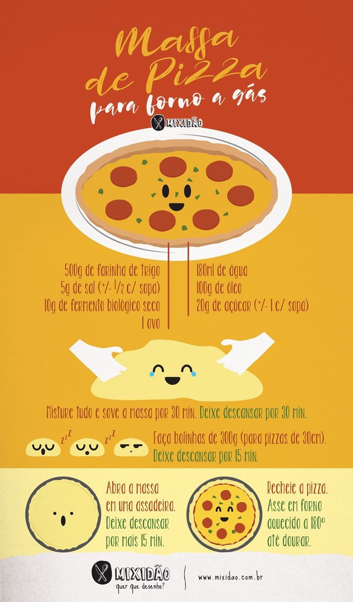 SEQUENCIA DE PIZZA ILIMITADA NA PEDRA 🍕 . Piatto Pizza @piatto